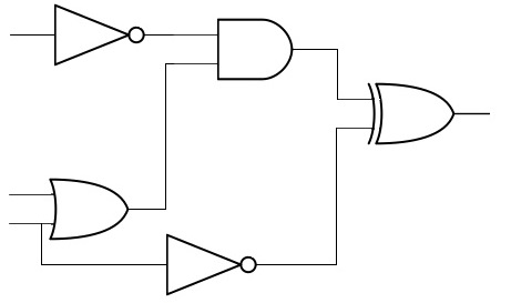 Electronics Design Specializations - Electroagenda