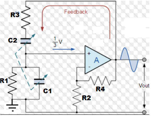 Wien Bridge Oscillator