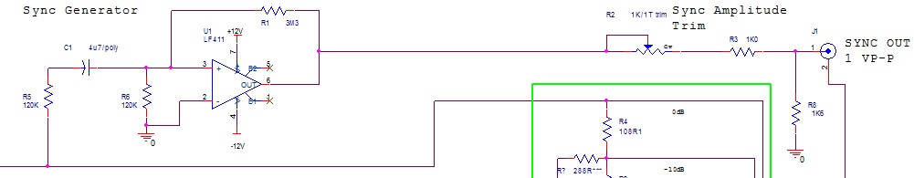 Sync Output of the same frequency as the oscillator