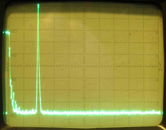 Low distortion Audio Oscillator tone in the spectrum analyzer