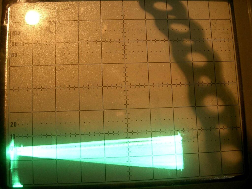 Vertical Plate Current Calibration Error with 10x magnification