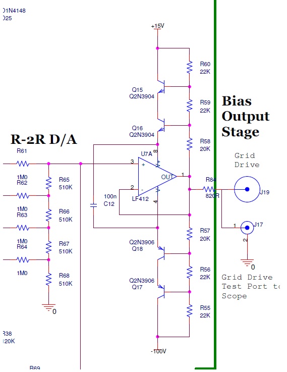 Bias Output Based on D/A