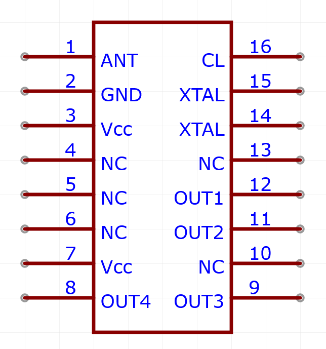 Reciever IC of a remote control Car. Circuito Integrado receptor en un coche teledirigido.