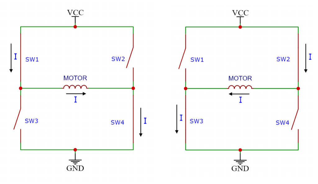 H-Birge forward and reverse controls for remote control car. Avance y retroceso mediante puente en H en coche teledirigido.