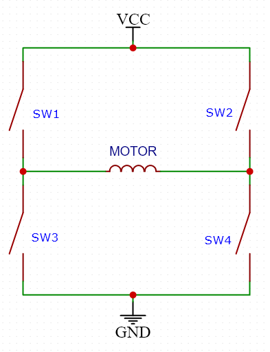 H-Bridge for remote car motor control. Puente en H para controlar motor de coche teledirigido.