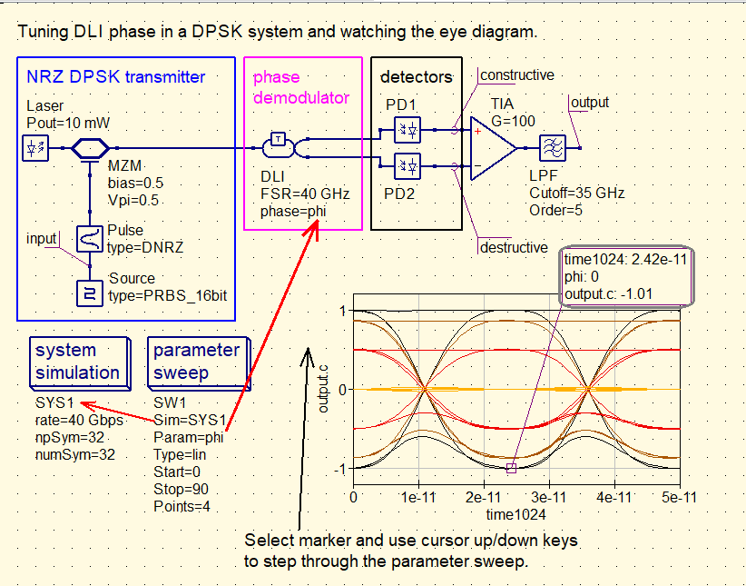 (EN) System Simulation in QucsStudio. (ES) Simulación de sistemas en QucsStudio