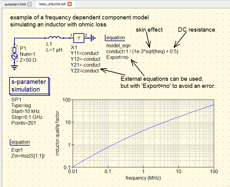 (EN) Frequency dependency in linear parameters in QucsStudio. (ES) Dependencia con la frecuencia en parámetros lineales en QucsStudio.