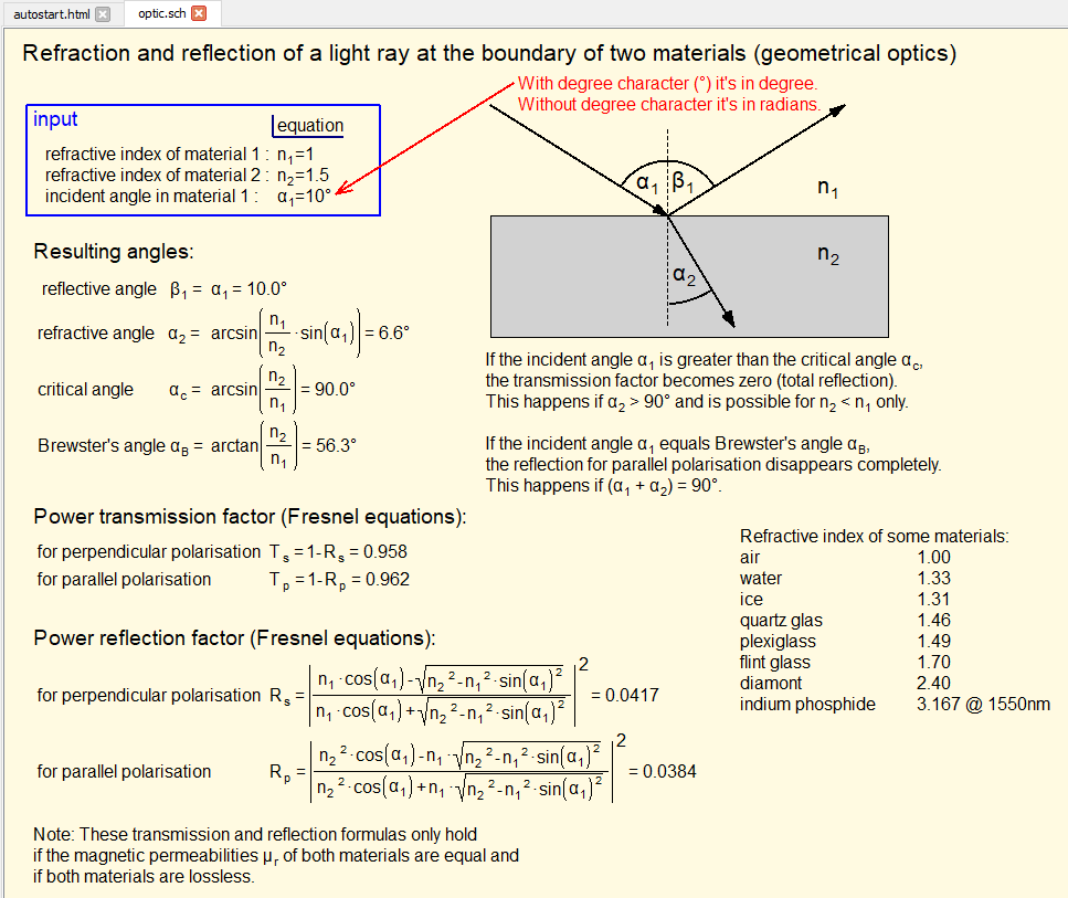 Interactive Diagram in Qucstudio. Diagrama interactivo en QucsStudio.