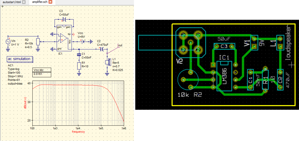 (ES) Esquemático, simulación y PCB en QucsStudio.
(EN) Schematic, simulation and PCB in QucsStudio.