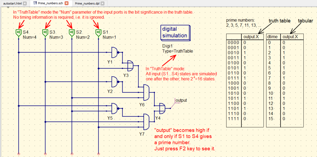 Tabla de Verdad en QucsStudio. Truth Table in QucsStudio.